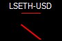 LSETH-USD